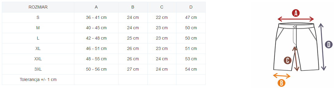 tabela spodenki alcorn.png (46 KB)